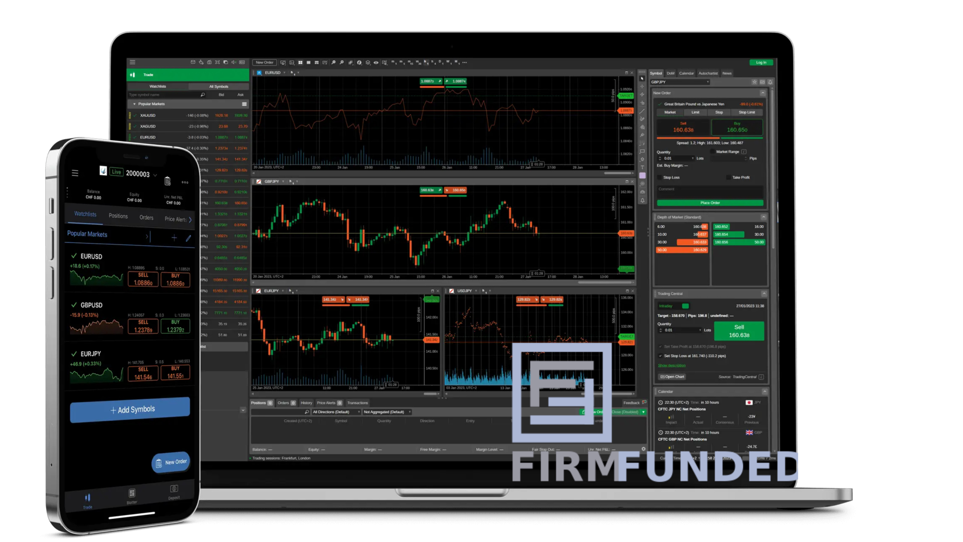 Mt Vs Ctrader For Prop Trading Which One Is Better Pros And Cons