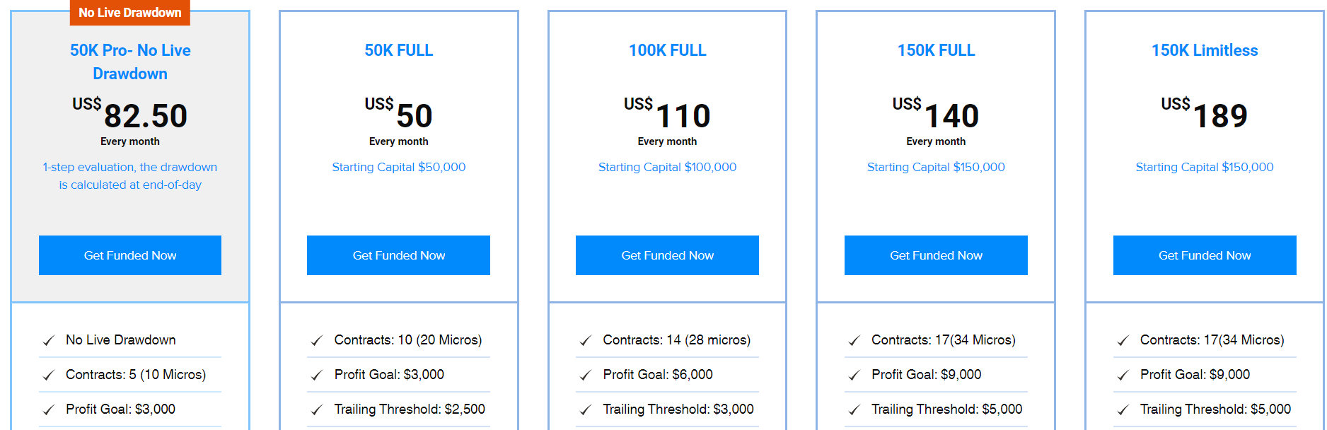 earnmax funding