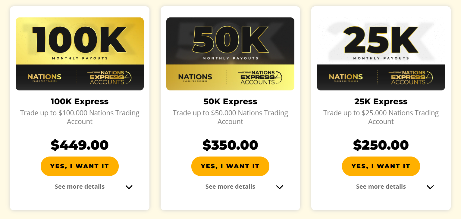 nations trading fees