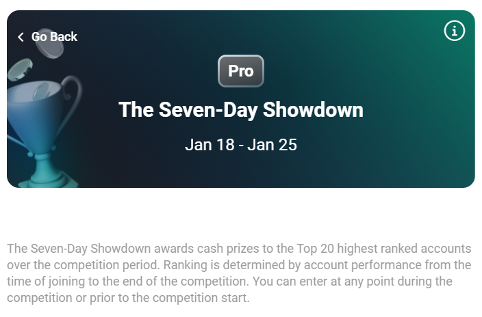 xm contest