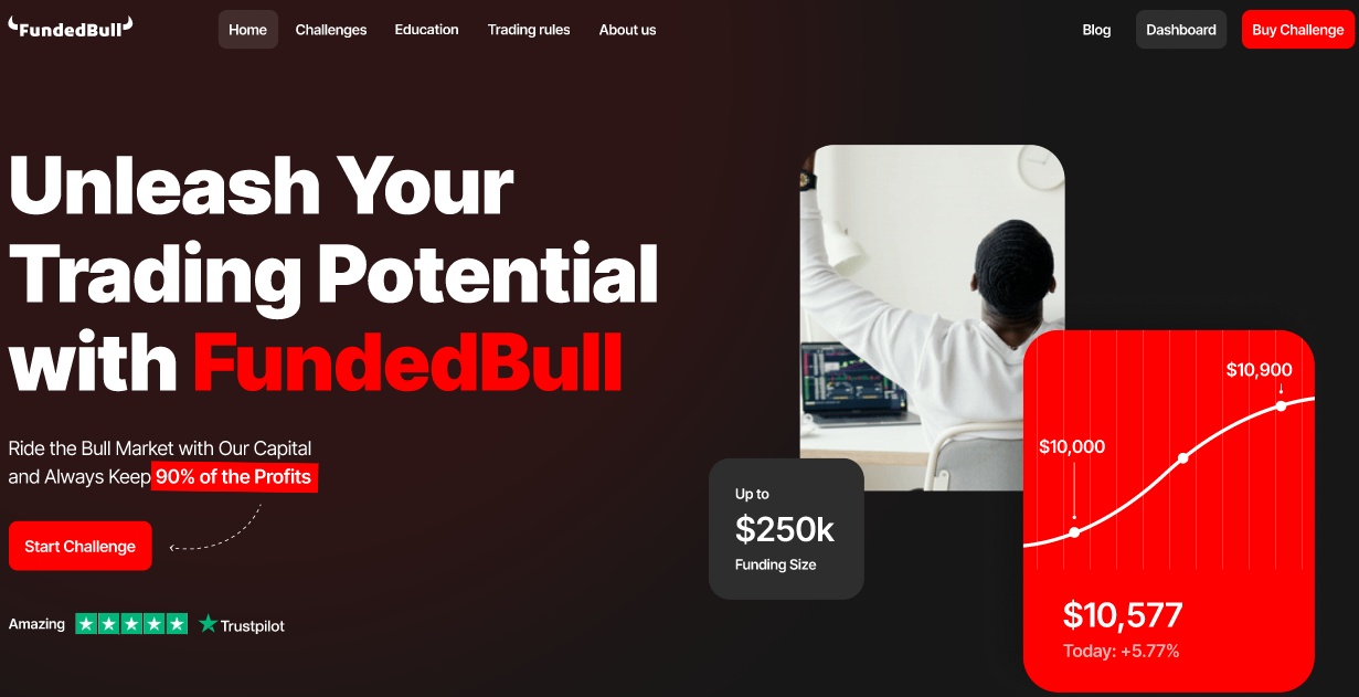 FF FundedBull Main Page