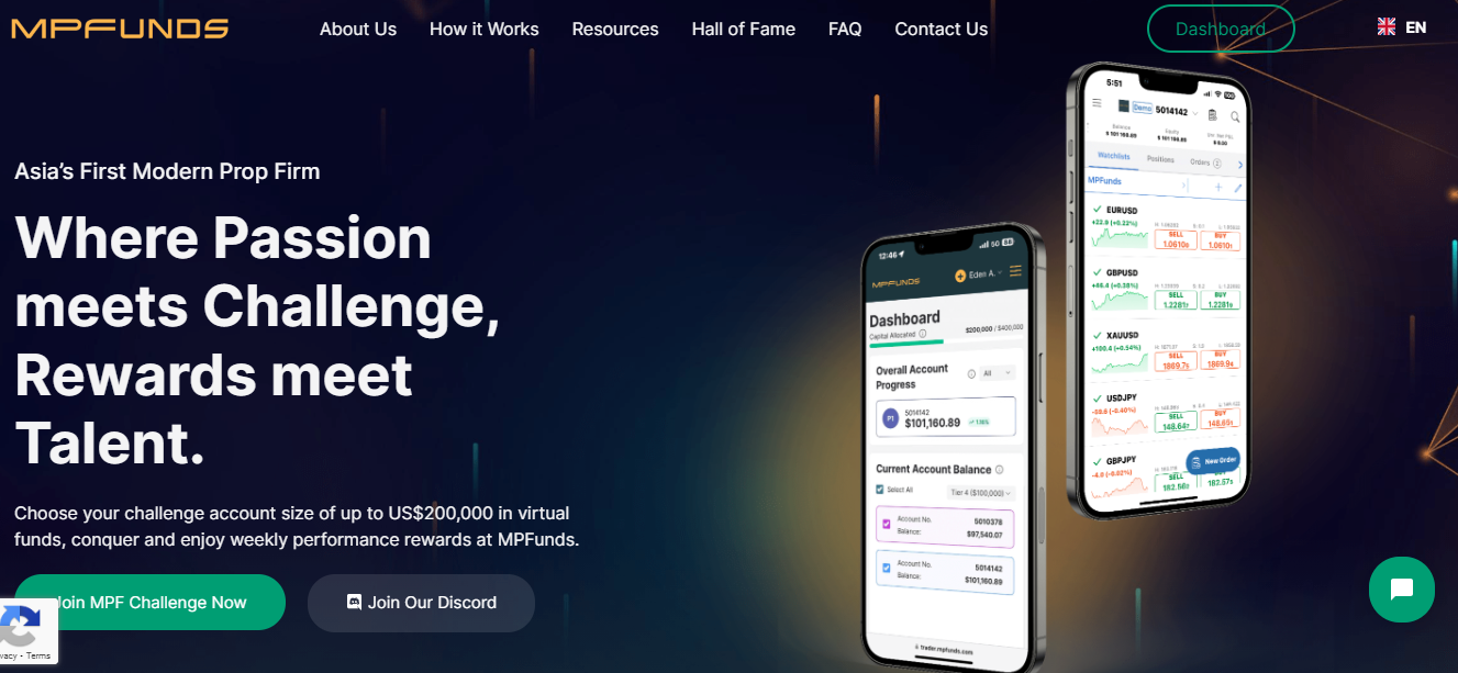 mpfunds main page