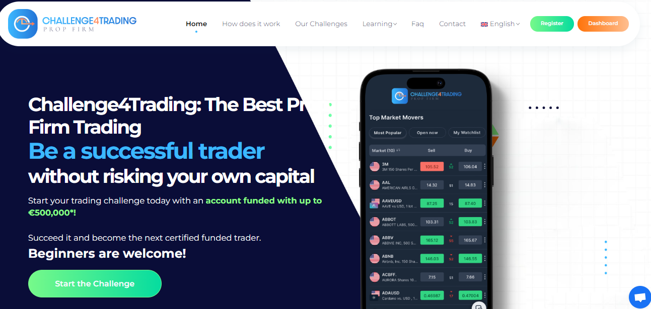 challenge4trading scam