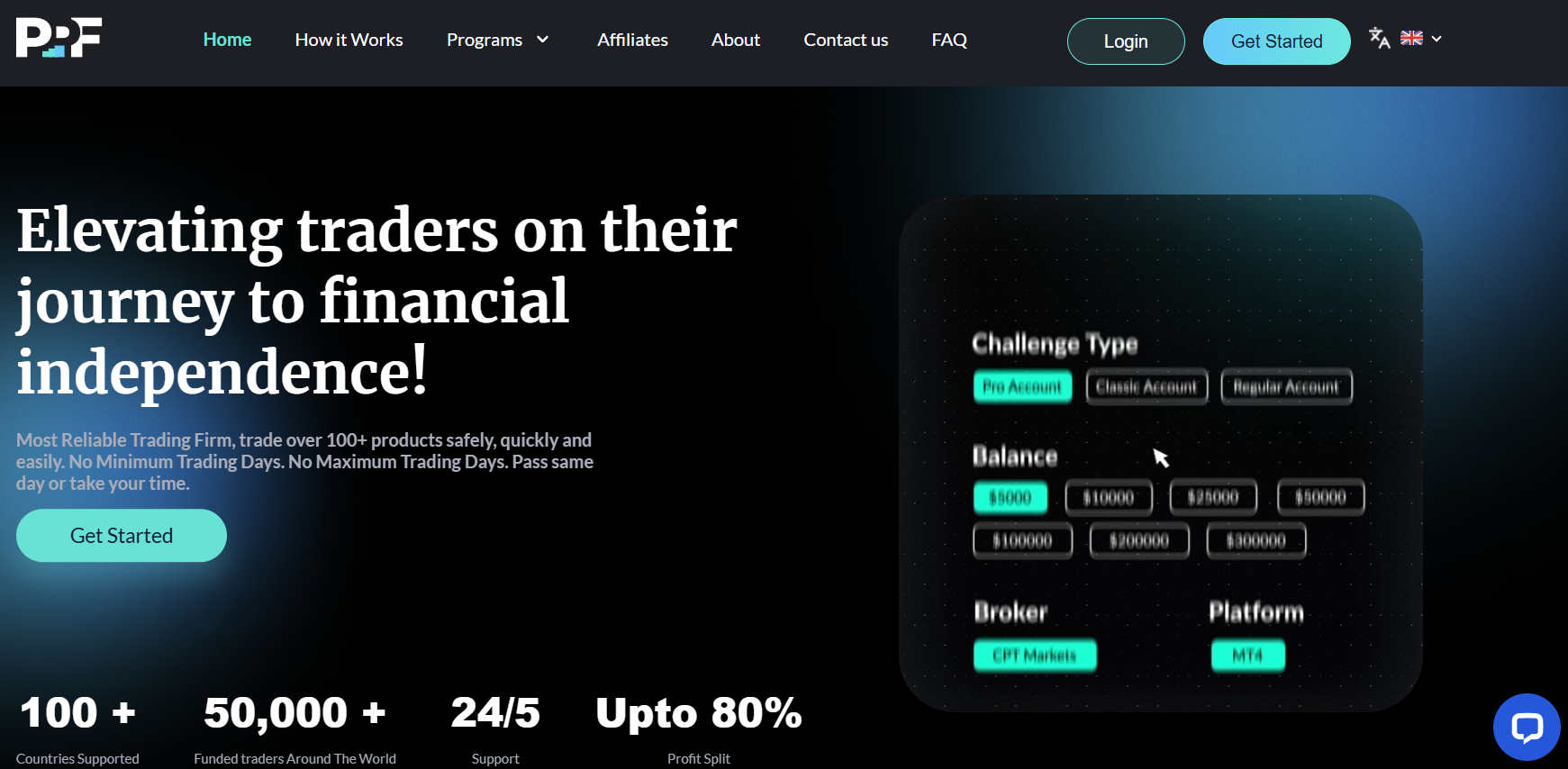 PPF Trader